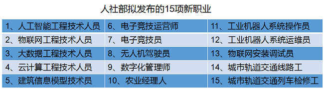 ���粿�M�l(f��)�����I(y��) ���pick�@Щ���T���I(y��)